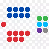 �Ĵ����Ƕ�����ɫ����-����-������