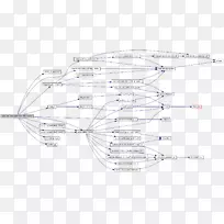 线技术点角线-空若网 线技术点角线-空若网
