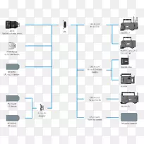 大格式arri pl arri alexa照相机-空若网 大格式arri pl arri alexa照相机-空若网