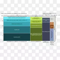 计算机程序屏幕截图多媒体字体-计算机-空若网 计算机程序屏幕截图多媒体字体-计算机-空若网