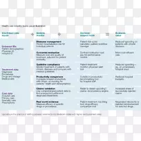 ������ս����Ϣ���ݷ���-������