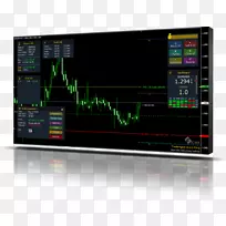 外汇市场元交易4算法交易金融-空若网 外汇市场元交易4算法交易金融-空若网