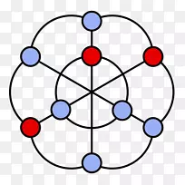 ͼ�۷���ͼ-������