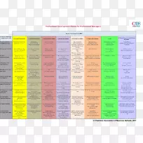 招聘成本分析管理能力资源跨职能团队-空若网 招聘成本分析管理能力资源跨职能团队-空若网