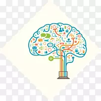 ����˼ά-�񾭿�ѧѧϰ������-ʤ��UI-������