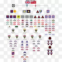 诺曼底登陆旅步兵-澳大利亚皇家炮兵-空若网 诺曼底登陆旅步兵-澳大利亚皇家炮兵-空若网