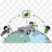 ����绰����ҵ��绰ϵͳiphone-����-������