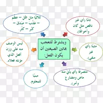 线点树字体线-空若网 线点树字体线-空若网