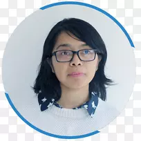 博客眼镜看眼镜的方式-空若网 博客眼镜看眼镜的方式-空若网