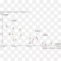 线截图点线-空若网 线截图点线-空若网