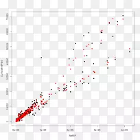 线点角字体线-空若网 线点角字体线-空若网