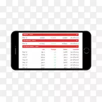 移动电话通讯-空若网 移动电话通讯-空若网