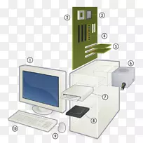 ������Ը��˵���̨ʽ����Ӳ���������-������