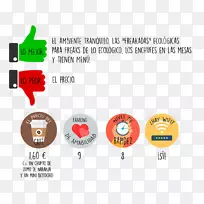 菲尔德有机餐厅帕洛阿尔托市场咖啡厅博客-餐厅菜单-空若网 菲尔德有机餐厅帕洛阿尔托市场咖啡厅博客-餐厅菜单-空若网