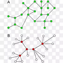 图论连通分量随机图数学-数学-空若网 图论连通分量随机图数学-数学-空若网