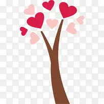 情人节爱情友谊贴纸剪贴画-情人节-空若网 情人节爱情友谊贴纸剪贴画-情人节-空若网