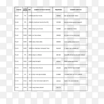 房屋检验车辆检验文件-电话-空若网 房屋检验车辆检验文件-电话-空若网