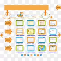 乘法表数学心算交换性-数学-空若网 乘法表数学心算交换性-数学-空若网