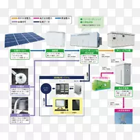 电子多媒体设计-空若网 电子多媒体设计-空若网