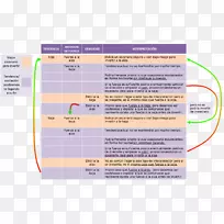 材料线学习字体线-空若网 材料线学习字体线-空若网