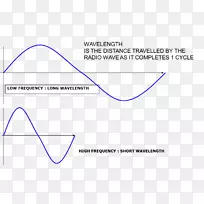 文件三角形-空若网 文件三角形-空若网
