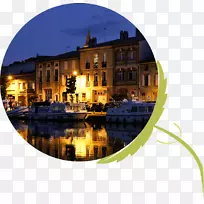 ��ҵ����-�Ƶ����-������