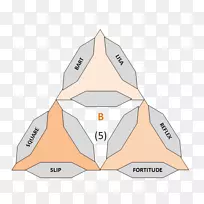 ֱ��������ͼ��-��-������