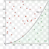 线点角字体线-空若网 线点角字体线-空若网