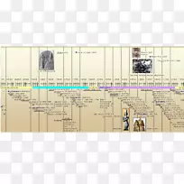 �Ű����������-������