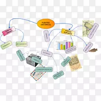 ��ʷ��Ҫ��Դʷǰ����-������