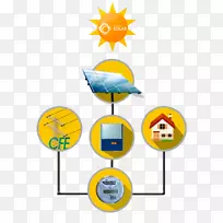 �����ݼ�����.����-������