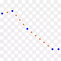 �ߵ��������-������