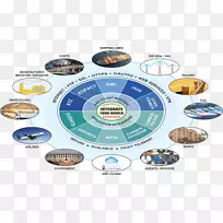 �������ݽ������ݼ������ݽ������������EDIFACT-������