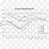 线角点图-空若网 线角点图-空若网