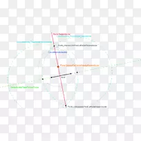 ֱ�ߵ����-������