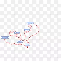 品牌组织线点线-空若网 品牌组织线点线-空若网