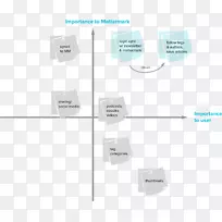 线角品牌线-空若网 线角品牌线-空若网