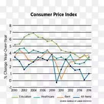 线角点图-空若网 线角点图-空若网