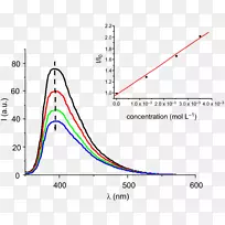 三角点图-三角形-空若网 三角点图-三角形-空若网