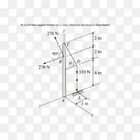 ֱ�߽ǵ���-������