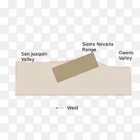 ������ɽ�Ͽ鰢������ɽ��������ɽ-������