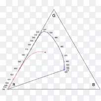 色温彩色三角形凸起轨迹三角形-空若网 色温彩色三角形凸起轨迹三角形-空若网