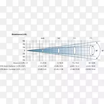 三角形点-三角形-空若网 三角形点-三角形-空若网
