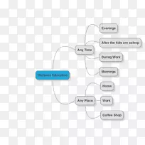 品牌电子字体设计-空若网 品牌电子字体设计-空若网