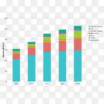 �Ĵ����������ŷſ����ŷű�׼-����-������