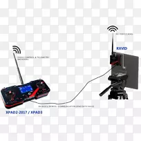 发射机视频无线电接收机电子xvid.可伸缩-空若网 发射机视频无线电接收机电子xvid.可伸缩-空若网