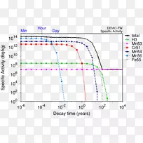 线点角图-空若网 线点角图-空若网