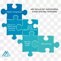 红衣主教Stefan wyszyń滑雪大学华沙社会学学院首席数字官科学-科学-空若网 红衣主教Stefan wyszyń滑雪大学华沙社会学学院首席数字官科学-科学-空若网