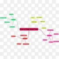 �������-������