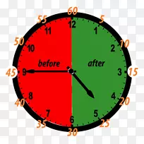 数字时钟时间四分之差-空若网 数字时钟时间四分之差-空若网